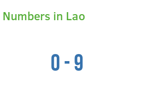 Numbers in Lao